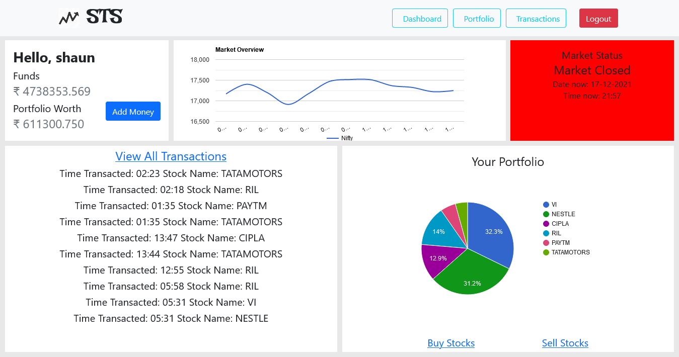 Portfolio